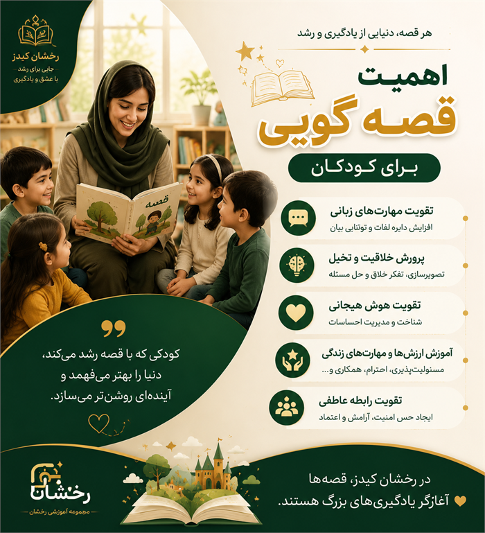 اهمیت قصه گویی