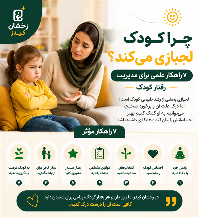 لجبازی کودکان چیست؟ ۱۰ روش مؤثر برای برخورد با کودک لجباز